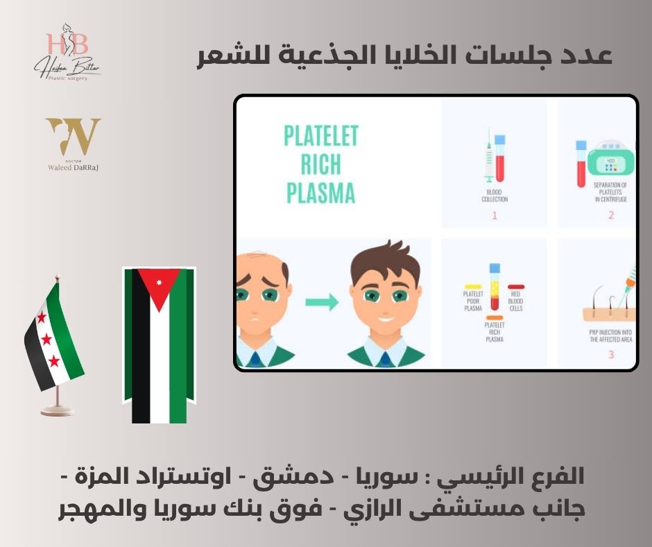 كم عدد جلسات الخلايا الجذعية للشعر؟