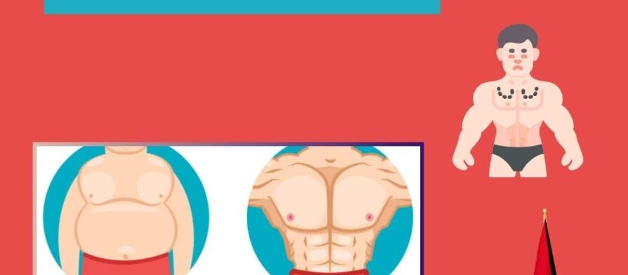 افضل دكتور تثدي في الاردن